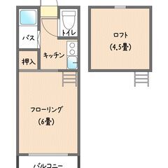 【大家直接募集！】仲介手数料無料、月見ヶ丘！