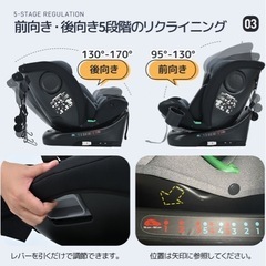 チャイルドシート  360度回転式 ジュニアシートキッズシート ロングユースの画像
