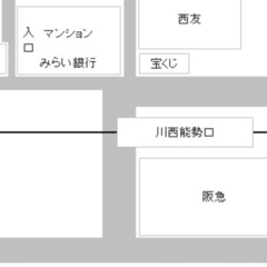 電動ジグソー　DIY用の画像
