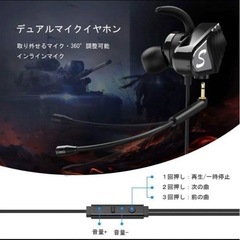 ゲーミングイヤホン - Seenda PS4 イヤホンマイクの画像