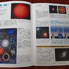 小学館の図鑑NEO    星と星座の画像