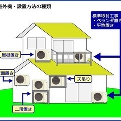 数量限定＊標準 取付 無料＊安心の1年保証＊SHARP 2023年製 6畳用＊エアコンの画像