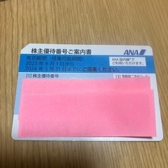 ANA  株主優待　その他優待券付の画像