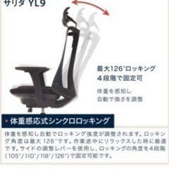 イトーキ　サリダ　ブラック　オフィスチェアー 5(定価46,900円)の画像