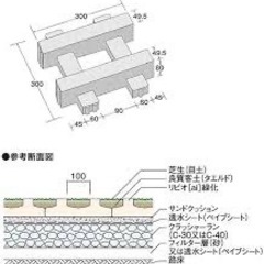 ユニソン　緑化ブロック　駐車場