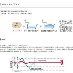 【スリムタイプ 16号】給湯器の画像