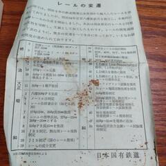 鉄道グッズの画像