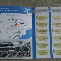 新品・未使用　羽田空港３駅駅名変更記念入場券＆乗車券の画像
