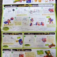 ピープル　全身の知育　パーフェクト　幼児用　知育玩具　8か月～3歳頃まで　知育遊び　13種類以上　室内専用　ブーブー　ウォーカーの画像