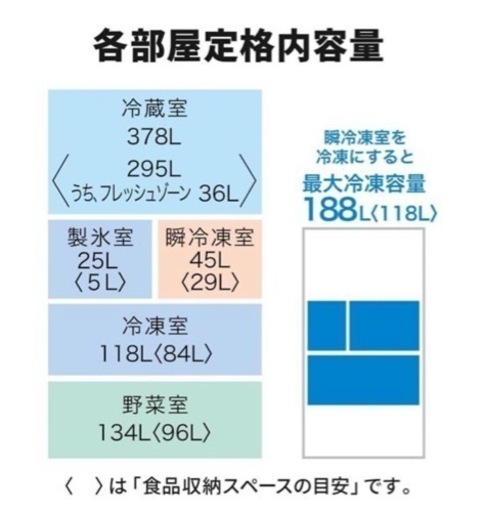 家電 キッチン家電 冷蔵庫