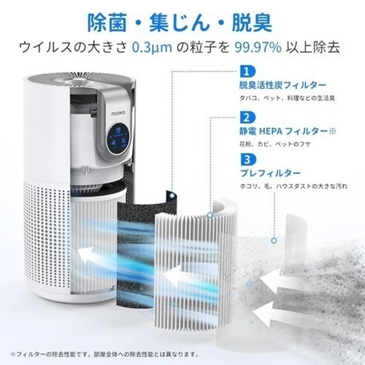 空気清浄機