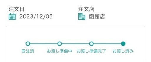 昇降式テーブル