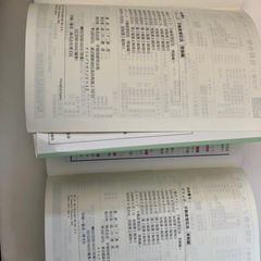 司法書士　不動産登記法　択一記述ブリッジセットの画像