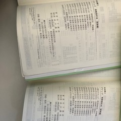 司法書士　択一記述ブリッジ　商業登記法セットの画像