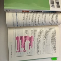 司法書士　択一記述ブリッジ　商業登記法セットの画像