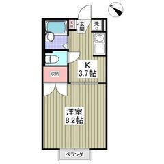 ｟1K｠💙フリーレント1ヵ月❕敷０＆礼０❕高崎市❕初期費用5万円！💙