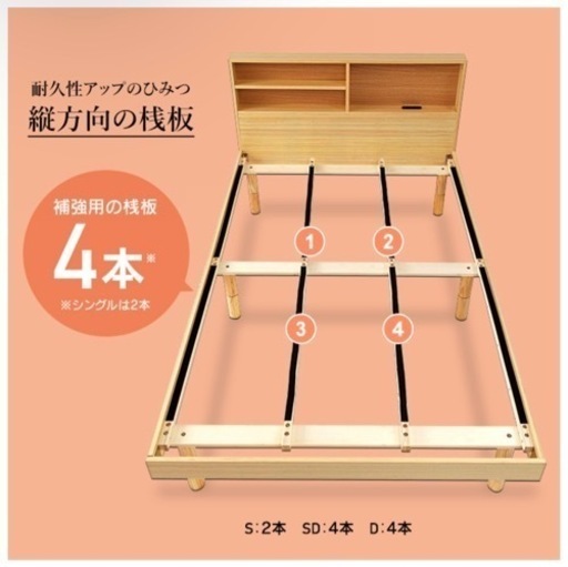 寝具　ベット　