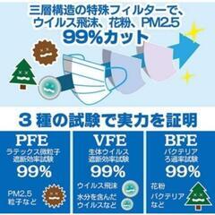 日精　1箱 1000枚入　ファインマスクの画像