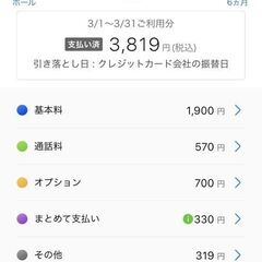 通信業の資格取得の為、無料で通信費見直しさせてください♪