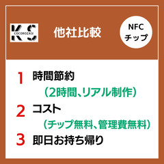 ２時間でデジタルチップをお持ち帰り！３つのサービス付きで12500円は絶対お得です。の画像