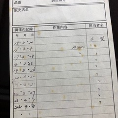 ピアノ　ROLEX KR-22の画像