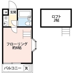 🏢安心の叶えRoom✨『1K』府中市南町✨敷金礼金無料💰✨人気の...