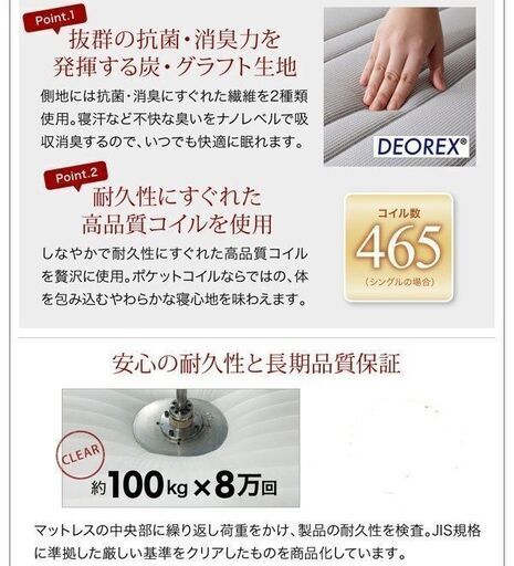 未使用訳あり 真空圧縮ロールでお届け 国産カバーポケットコイル