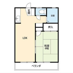 【🔆入居費用14万円🔆】✨審査No.1✨ 🔥東武伊勢崎・大師線 ...