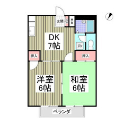 【🔆入居費用14万円🔆】✨審査No.1✨ 🔥東武東上線 若葉 バ...