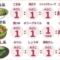６月２日(日)晴れたらツーリング - メンバー募集