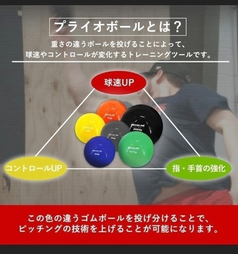 ドライブライン プライオボール新品
