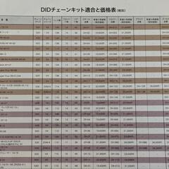 【新品】D.I.D チェーン＆スプロケキットの画像