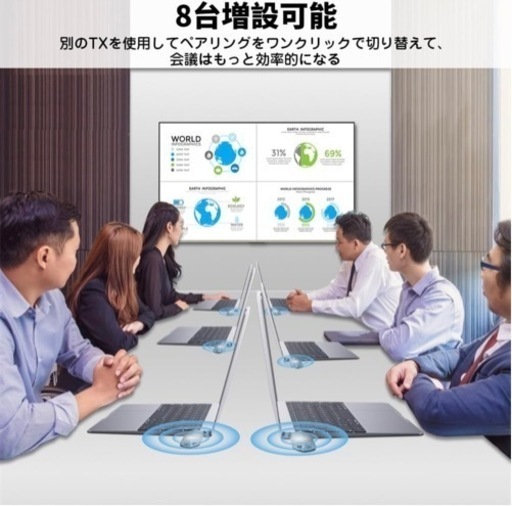 【新品未使用】ワイヤレス HDMI 送受信機セット 小型 1080P/5Ghz/30M転送 設定不要 wifi不要 低遅延 携帯便利