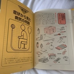 家庭の医学の画像
