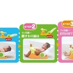 アンパンマン　コンパクトお風呂チェアの画像