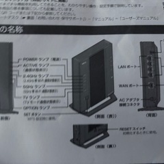 WiFiルーター