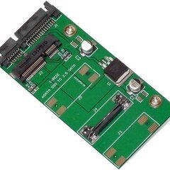 mSATA (Mini SATA) - 2.5 インチ SATA...