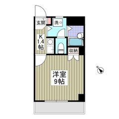 【🔆入居費用14万円🔆】✨審査No.1✨ 🔥東武伊勢崎・大師線 ...