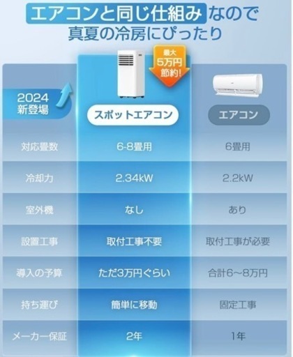  新品未開封、家庭用スポットクーラー(半額)