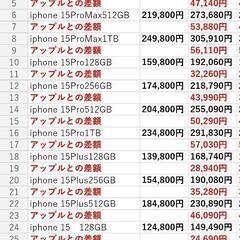 📱新型iphoneをアップルオンラインストアでの購入の仕方教えたい。📲 − 北海道
