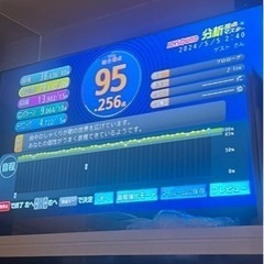 バンドやりたいです！