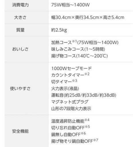 パナソニック　IHクッキングヒーター　KZ-PH32
