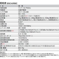 マスプロアンテナ　ミッキーマウス　アンテナの画像