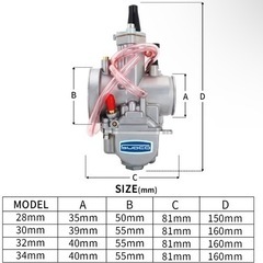 ケイヒン　Keihin sudco pwk28 キャブレターの画像