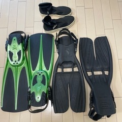 受け渡しの方決定いたしました。
マリンスポーツ 
