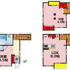 ⭐️Hatch Out RENTでお部屋探し⭐️民泊・事業用など、お気軽にご相談ください♪ - 江戸川区