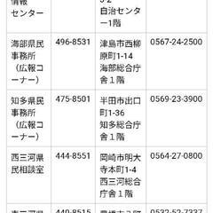 愛知県の危険物取扱者試験の願書が欲しい - 助け合い