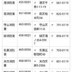 愛知県の危険物取扱者試験の願書が欲しい - 名古屋市