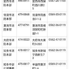 愛知県の危険物取扱者試験の願書が欲しい − 愛知県