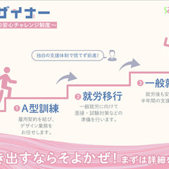 （障）WEB制作担当者　※リモート可の画像